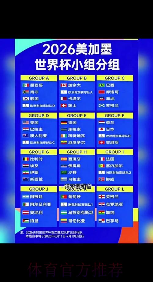 2026世界杯比分安卓最佳